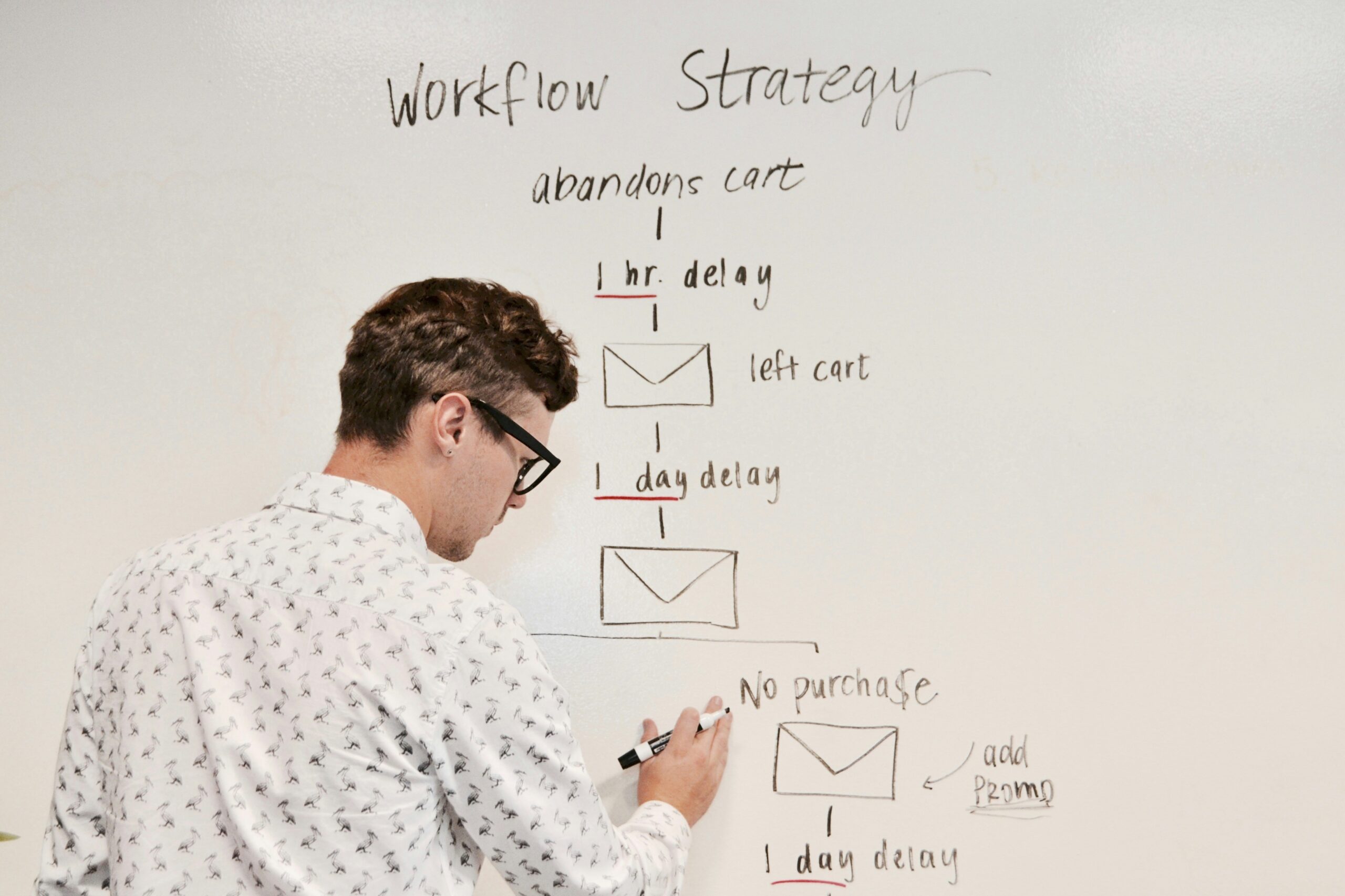 Infographic highlighting key steps: Start Simple, Stay Consistent, Reinforce Positively.